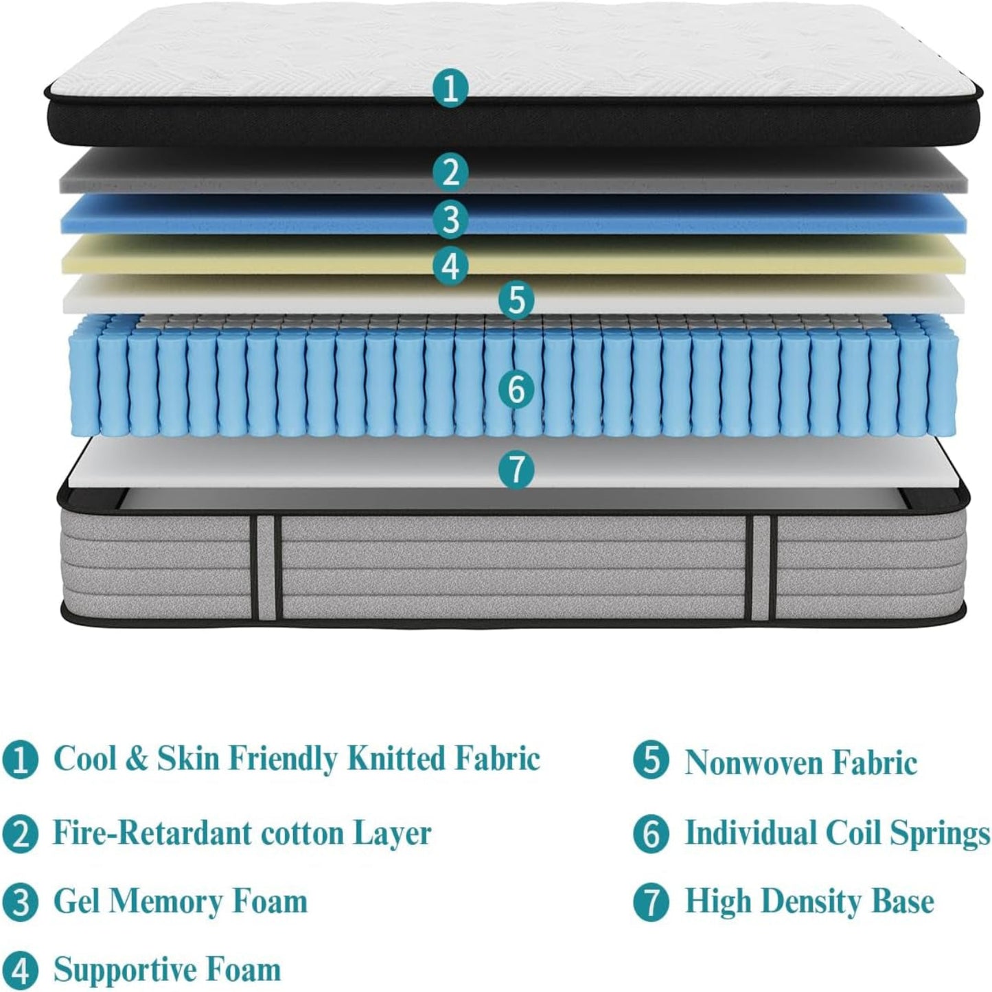 Queen Mattress, 12 Inch Hybrid Matress with Memory Foam & Individual Pocket Springs, Queen Size Mattress in a Box, Pressure Relief, Edge Support, Motion Isolation