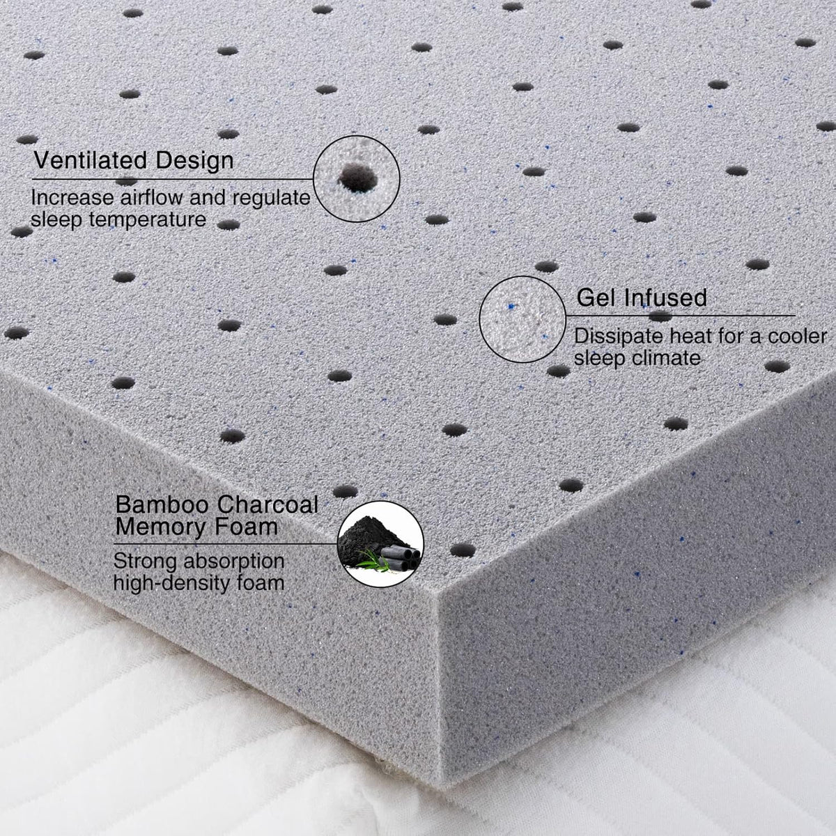 2 Inch Mattress Topper Full,Gel Memory Foam Mattress Topper Double Bed Topper for Soft & Cooling Sleep, Pressure Relieve, Certipur-Us Certified