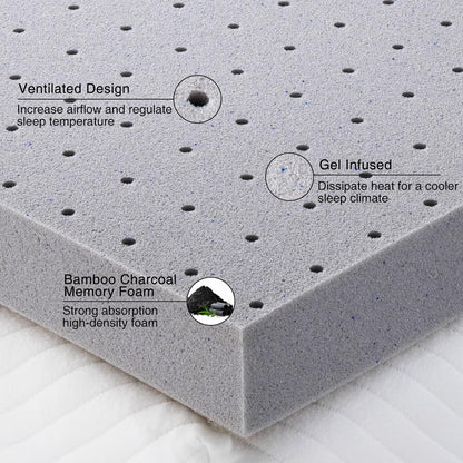 2 Inch Mattress Topper Full,Gel Memory Foam Mattress Topper Double Bed Topper for Soft & Cooling Sleep, Pressure Relieve, Certipur-Us Certified