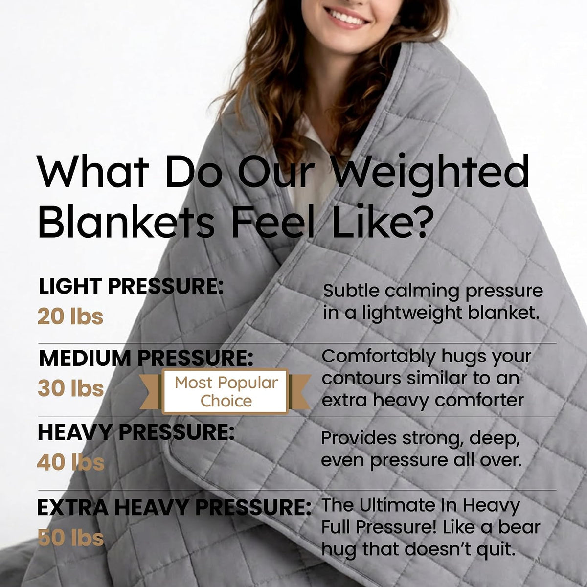 Homesmart King Size Weighted Blanket 20 Lbs, Also Fits California King Beds