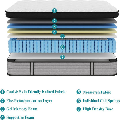 Queen Mattress, 12 Inch Hybrid Matress with Memory Foam & Individual Pocket Springs, Queen Size Mattress in a Box, Pressure Relief, Edge Support, Motion Isolation