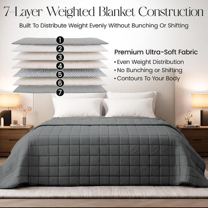 Homesmart King Size Weighted Blanket 20 Lbs, Also Fits California King Beds